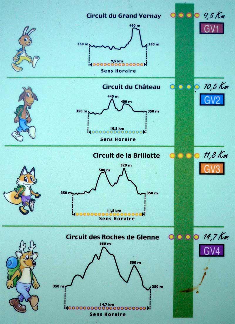 Chemin de randonnées à La Grande-Verrière